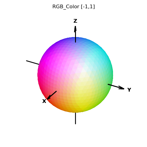 ../_images/RGB_sphere.png