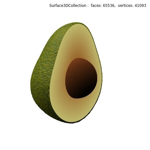 ../../_images/avacado1.png