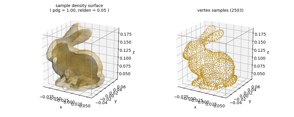 ../_images/bunny_density.png