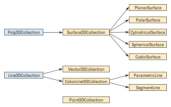 ../_images/classDiagram_1_5.png