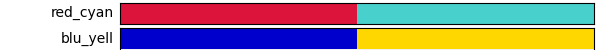 ../../_images/cmap_inout_fillsurf.png
