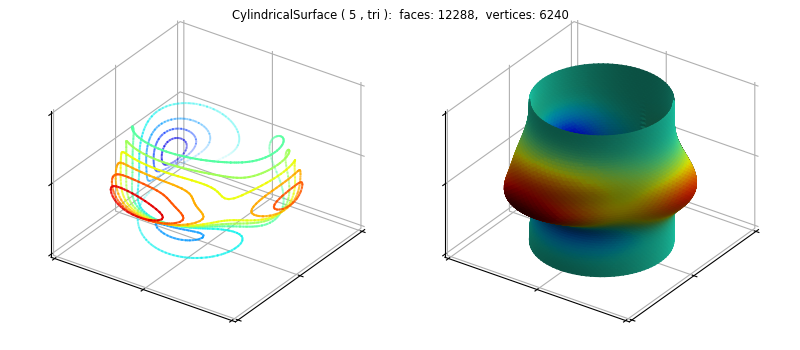 ../../_images/contours_3d_cyl.png