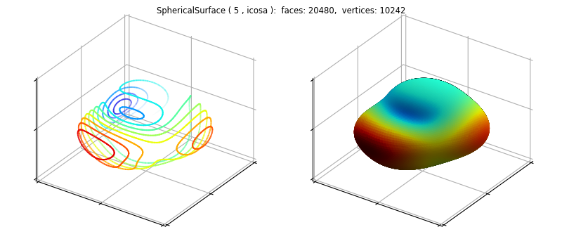 ../_images/contours_3d_sph.png