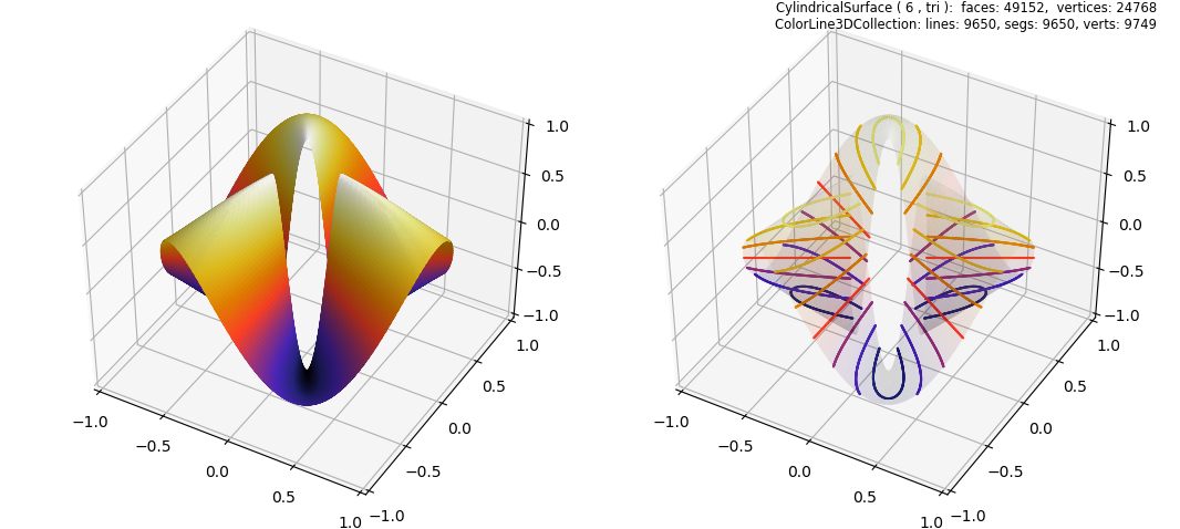 ../../_images/cyl_contours2.png