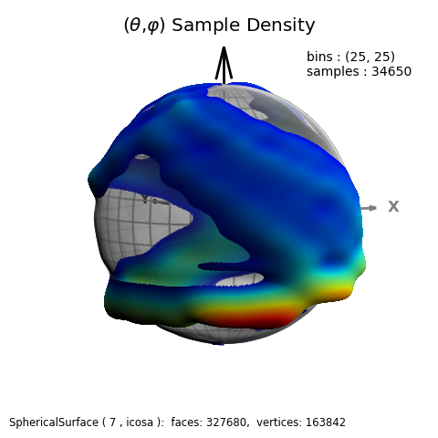 ../_images/data_density_sph.png
