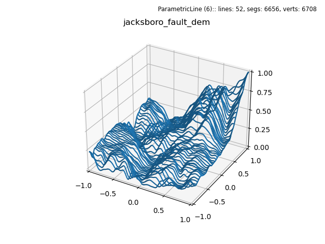 ../_images/datagrid_slices.png