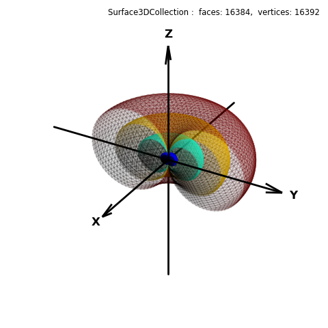 ../../_images/dipole1.png