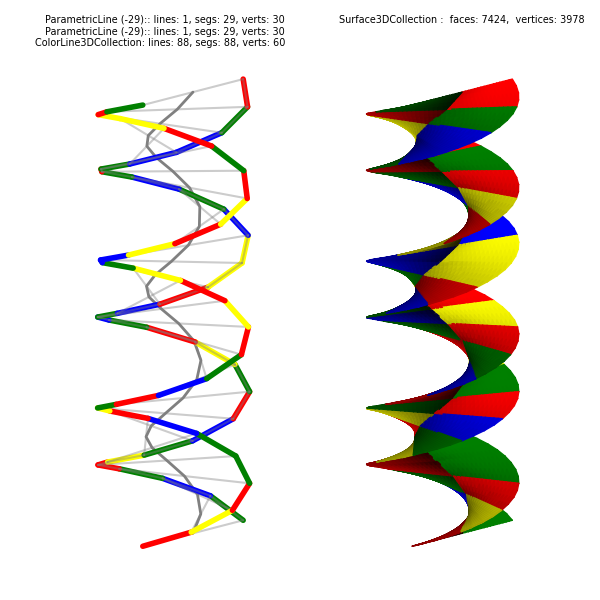 ../_images/dna_lines.png