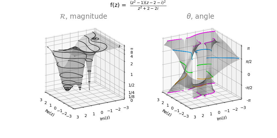 ../../_images/domain_coloring_2d_11.png