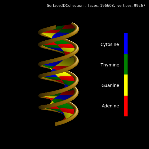 ../../_images/double_helix1.png