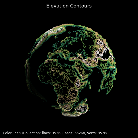 ../_images/earth_elev_contours.png