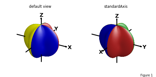 ../_images/euler_surface_1.png