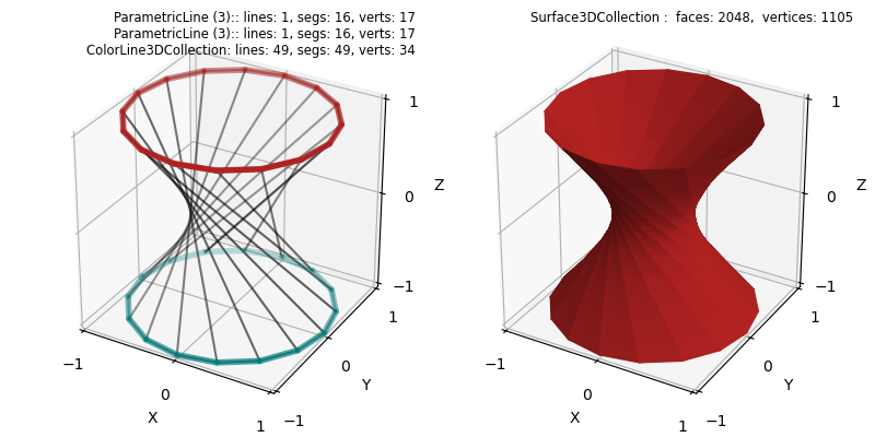 ../_images/hyperboloid.png