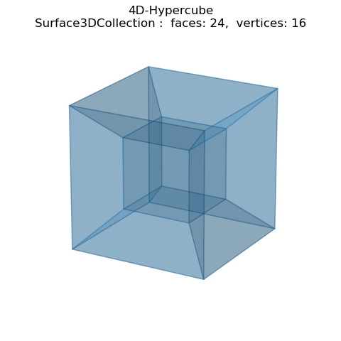 ../_images/hypercube.png