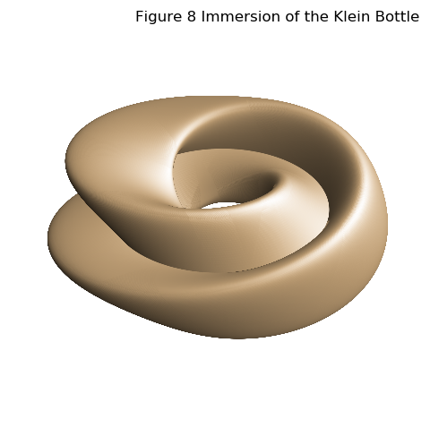 ../_images/klein_figure8.png