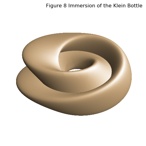 ../../_images/klein_figure81.png