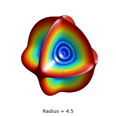 ../../_images/mayavi_rad_geom.png