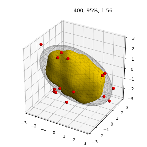 ../_images/pcnt_surface.png