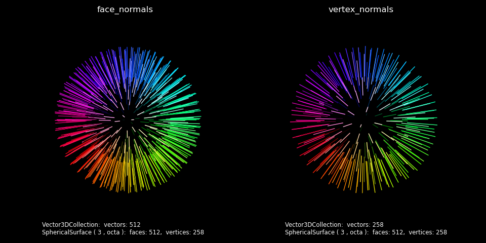 ../_images/rgb_normals.png