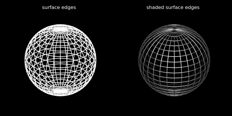 ../_images/shaded_edges.png
