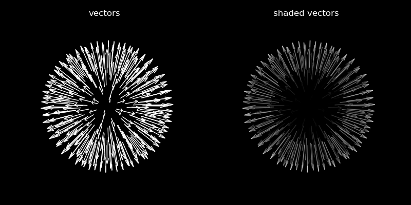 ../_images/shaded_vectors.png