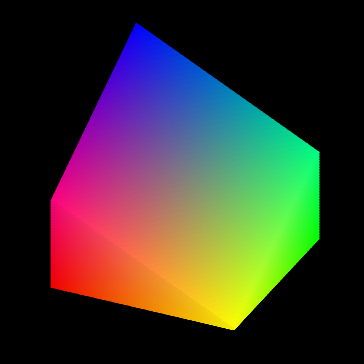 ../_images/static_rgb_cube.png