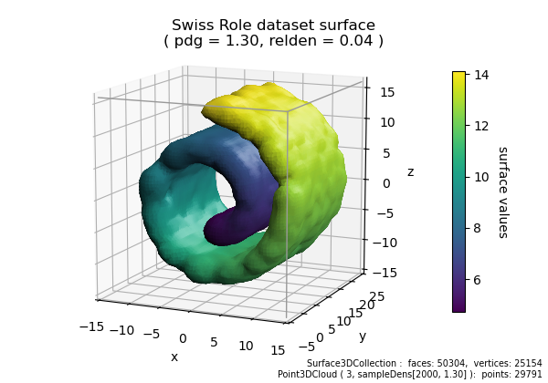 ../_images/swiss_roll.png