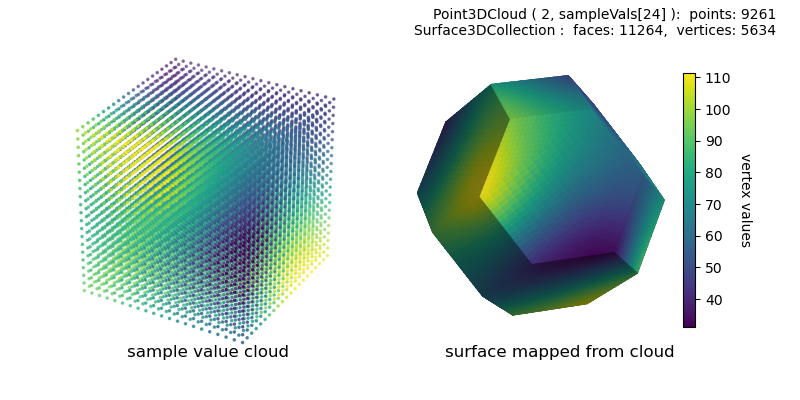 ../_images/trunc_octa_cloud.png